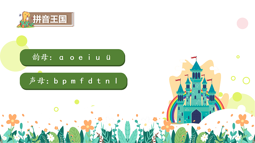 语文园地二（教学课件）第2页