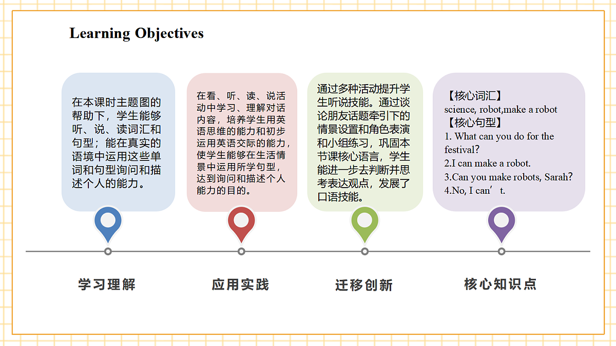 Part B Let’s talk&Do a survey第3页