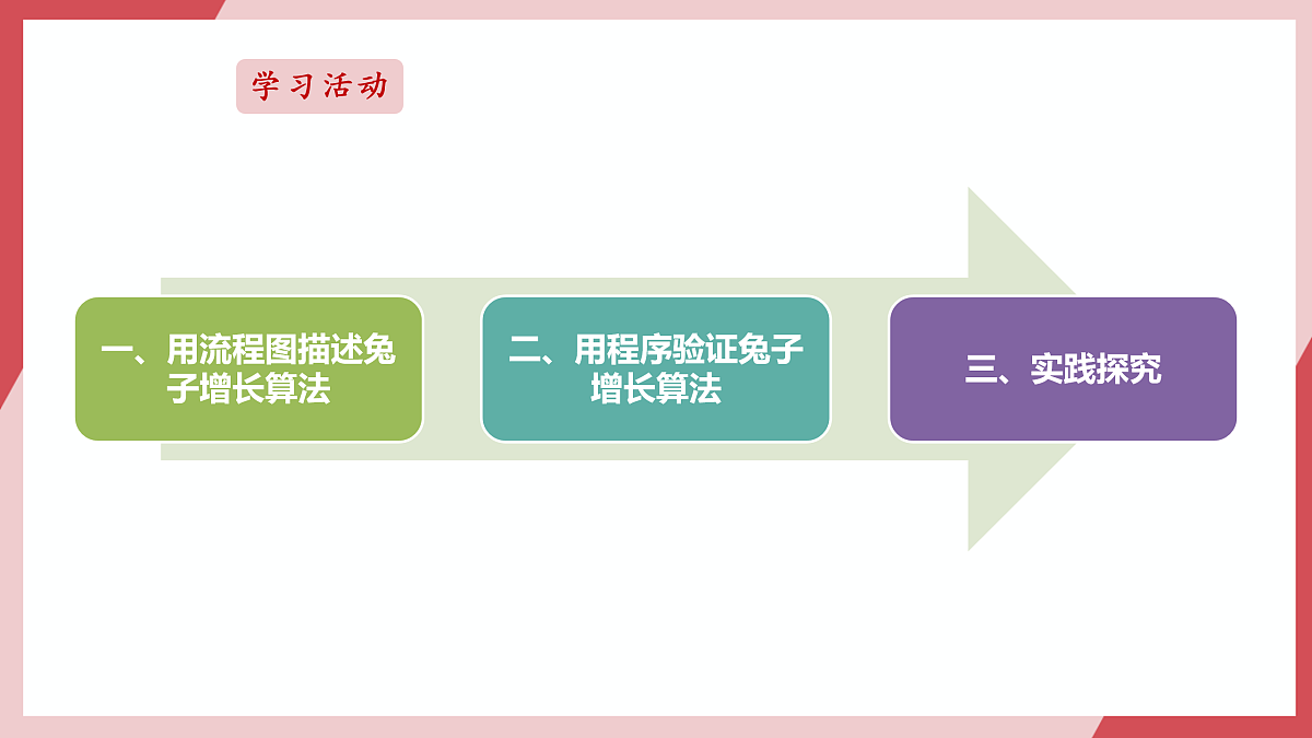 第23课 兔子增长有规律（2） 课件第5页