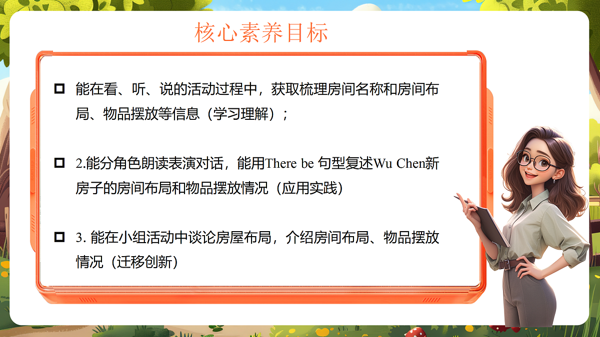 Uint 2 Our House Lesson1 Part A Let's talk 课件第2页
