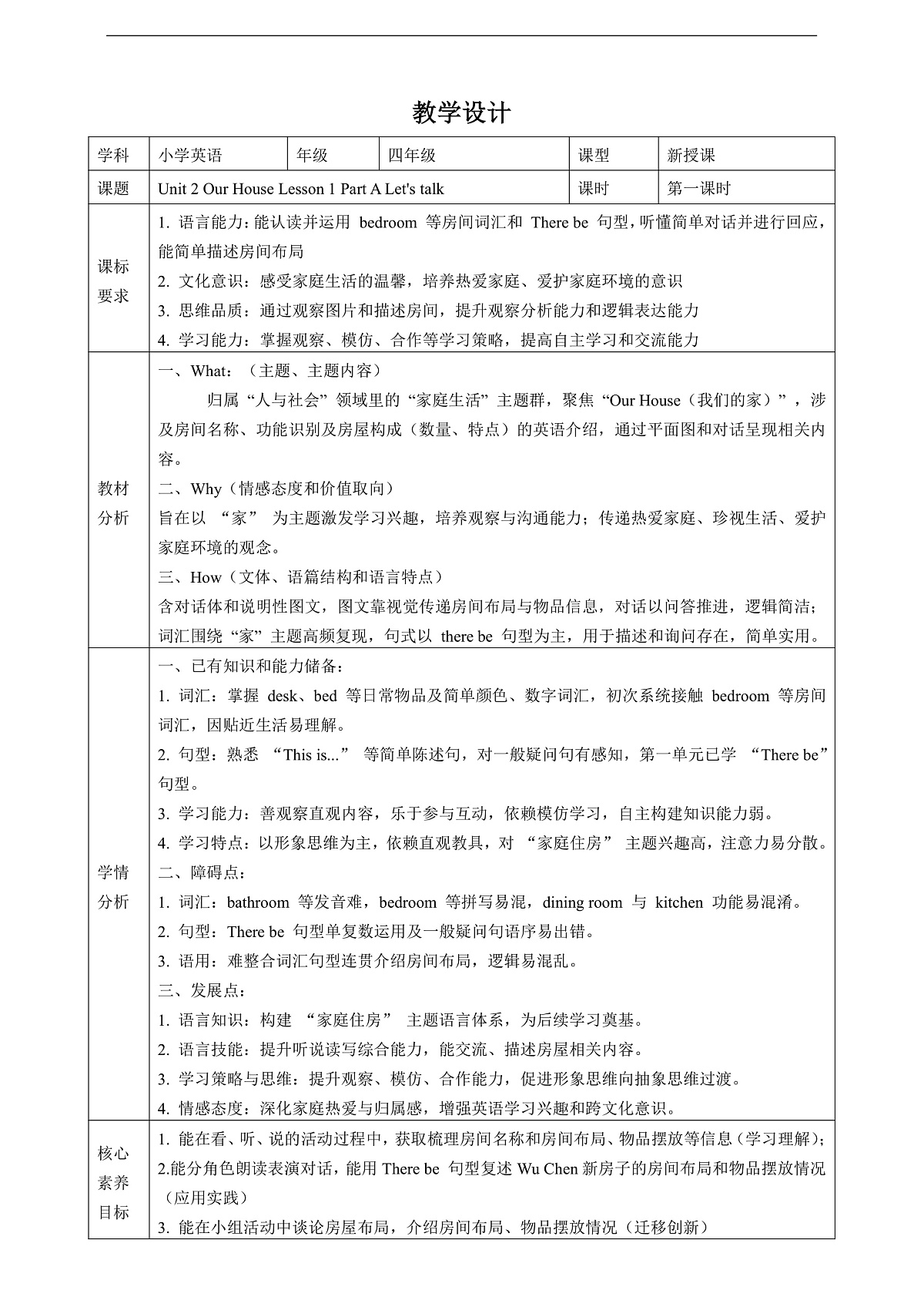 Unit 2 Our House Lesson 1 Part A Let's talk 教学设计第1页