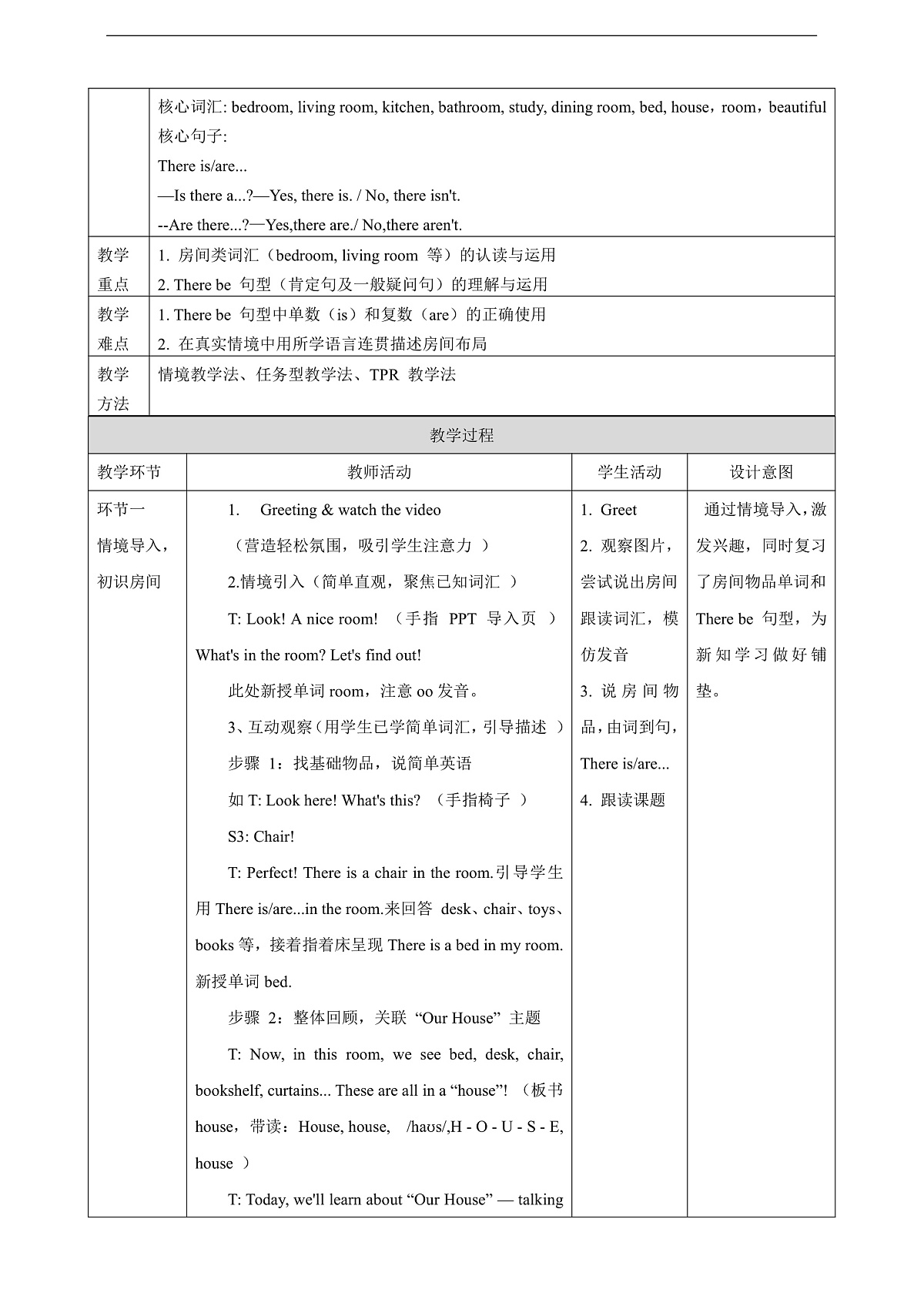 Unit 2 Our House Lesson 1 Part A Let's talk 教学设计第2页