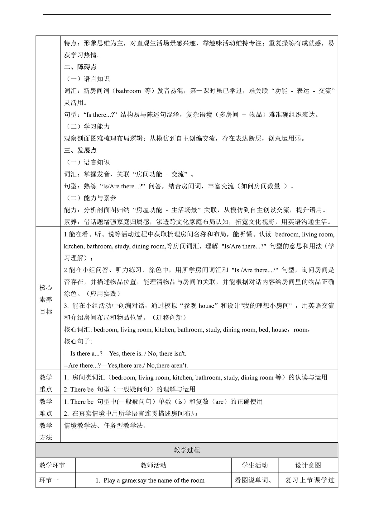 Unit 2 Our House Lesson 2 Part A Let's learn 教学设计第2页