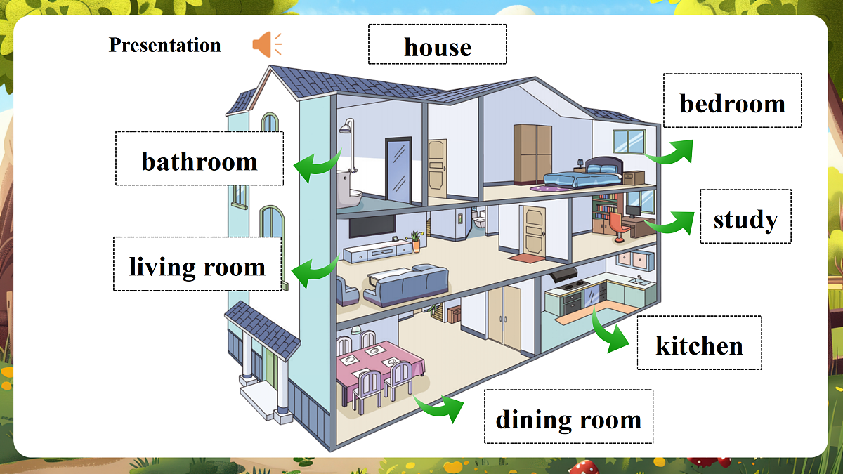 陕旅版四上Unit 2 Our House Lesson 2 Part A Let's learn 课件第6页