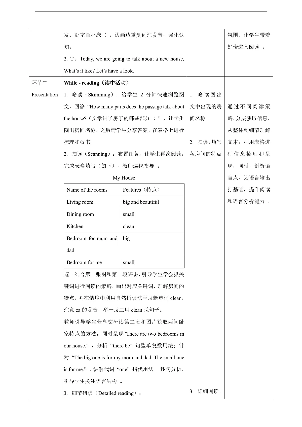 Unit 2 Our House Lesson 3 Part B Let's read 教学设计第3页