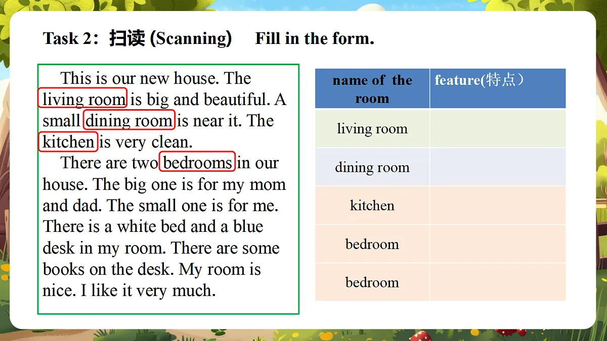 陕旅版四上英语Unit2 Our House Lesson 3 Part B Let's read 课件第8页