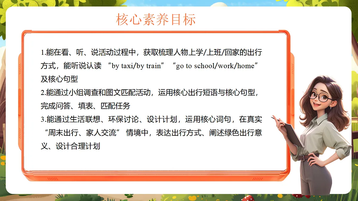 陕旅版四上英语Unit 3 I come to school on foot. Lesson 2 Part A Let's learn课件第2页