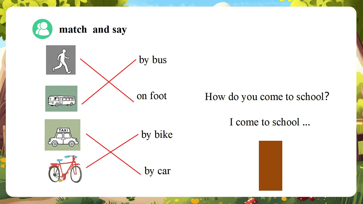 陕旅版四上英语Unit 3 I come to school on foot. Lesson 2 Part A Let's learn课件第5页