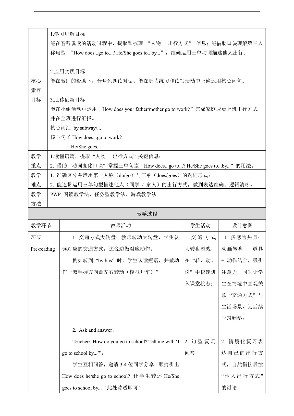 Unit 3 I come to school on foot. Lesson 3 Part B Let's read 教学设计第2页