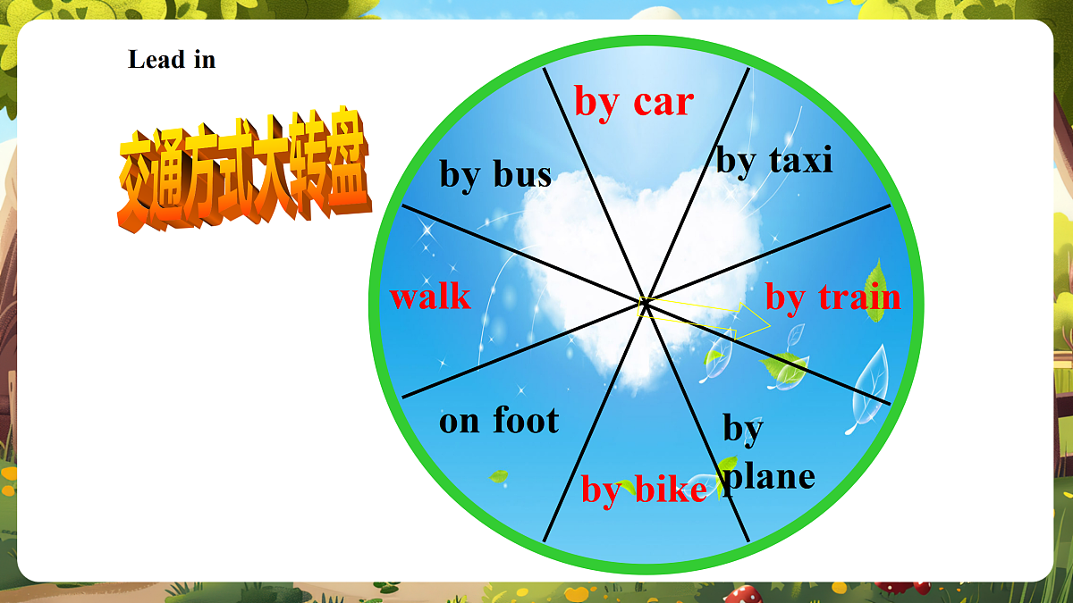 陕旅版四上英语Unit 3 I come to school on foot.  Lesson 3 Part B Let's read课件第4页