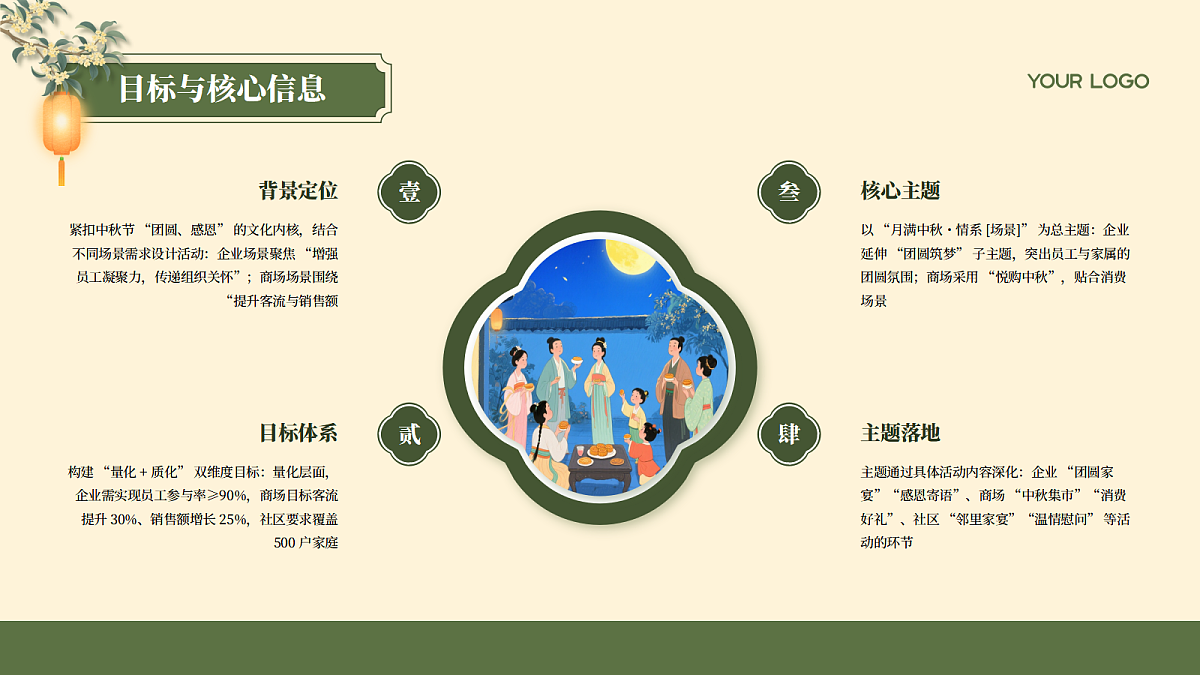 17404411第6页