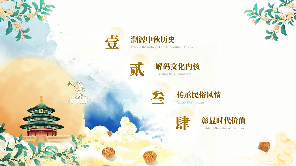 17404412第2页