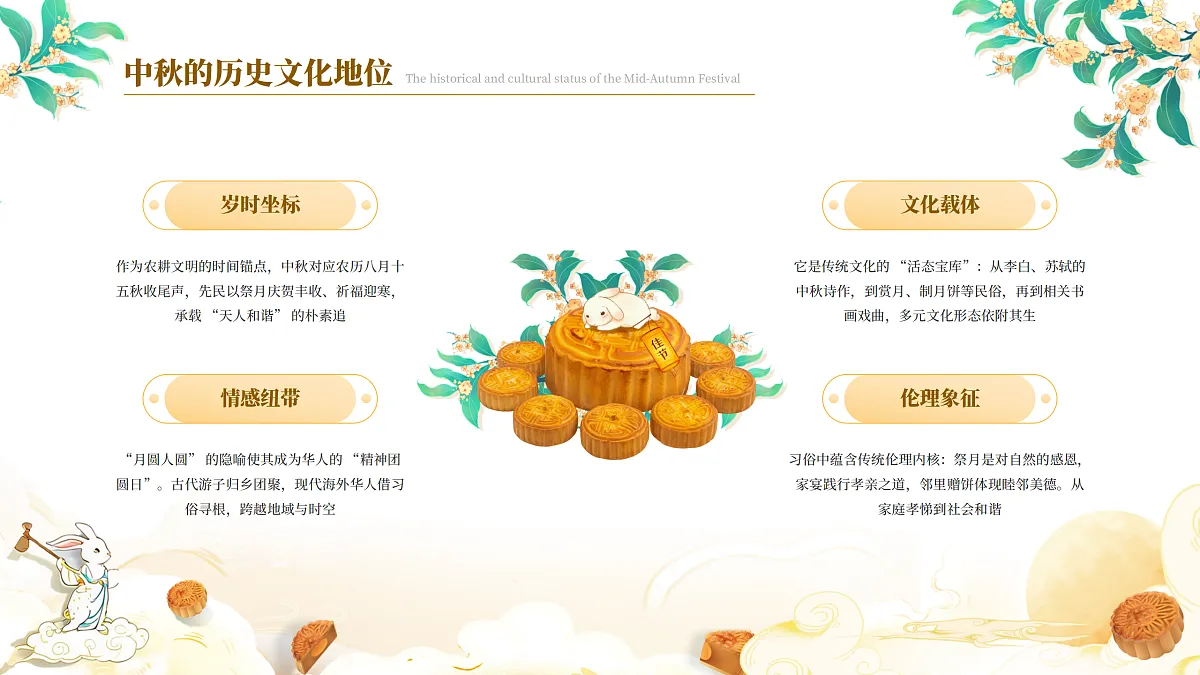 17404412第6页