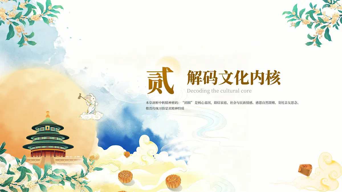 17404412第7页