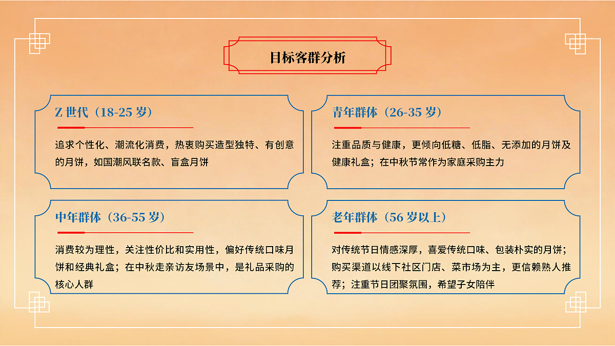 17404413第5页
