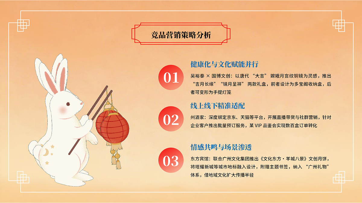 17404413第6页