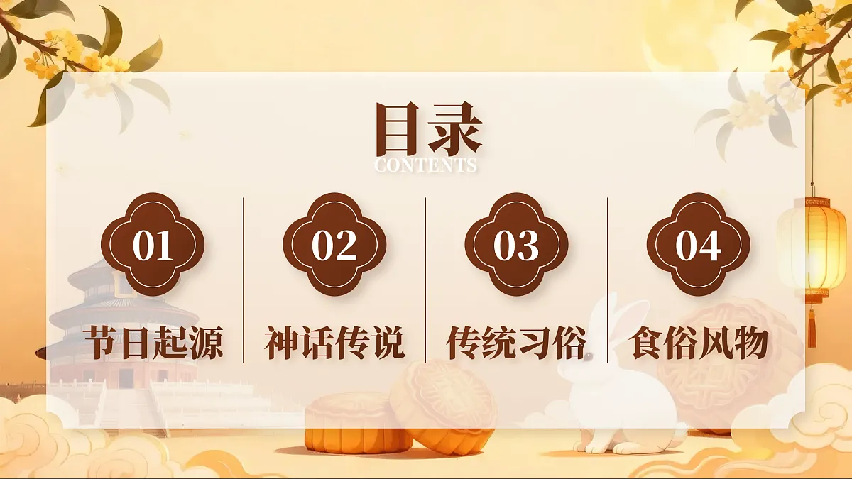17404415第2页