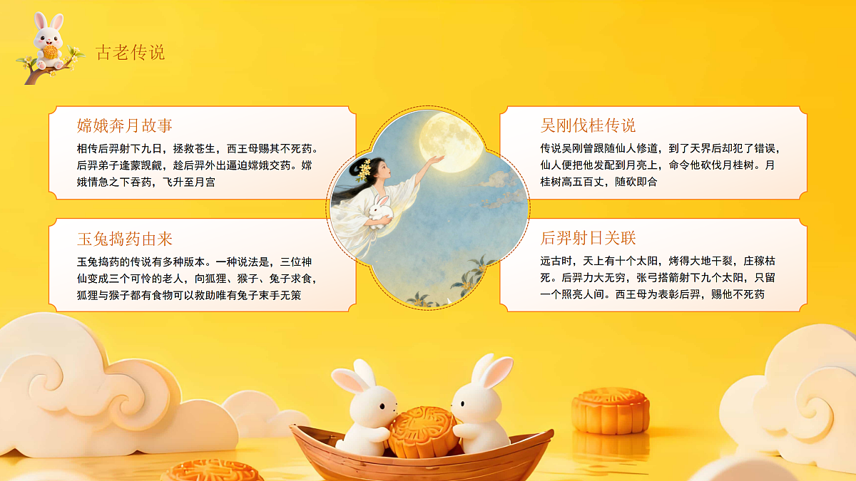 17404416第4页