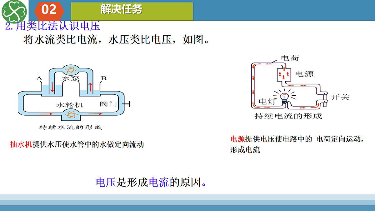 17404418第6页