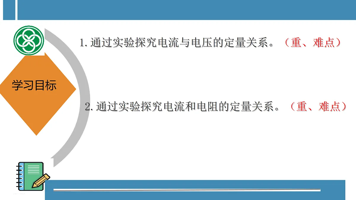 17404420第3页