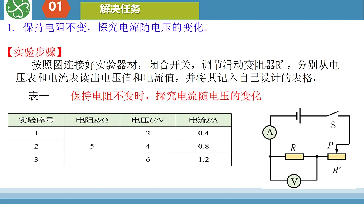 17404420第6页