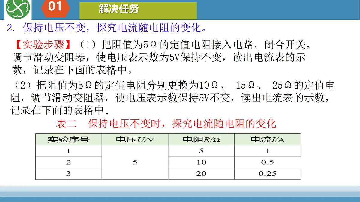 17404420第7页