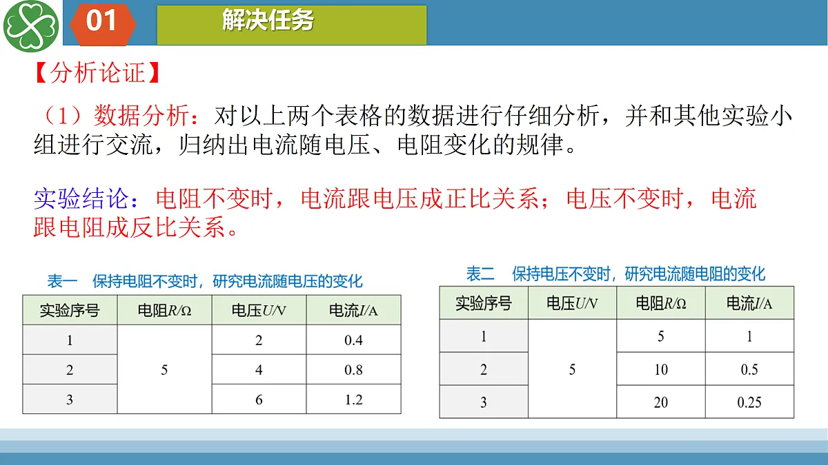 17404420第8页