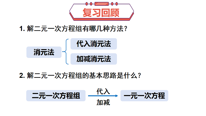 17404458第2页
