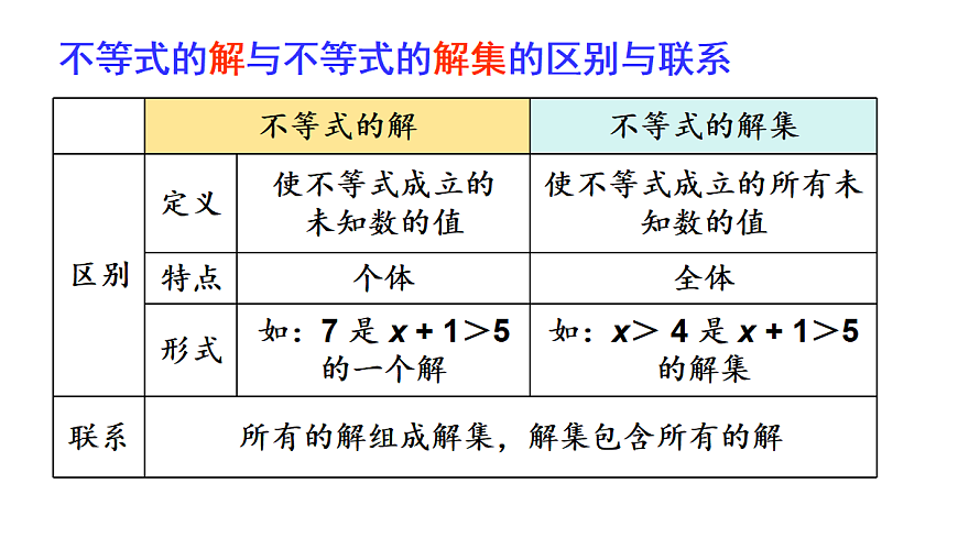 17404460第7页