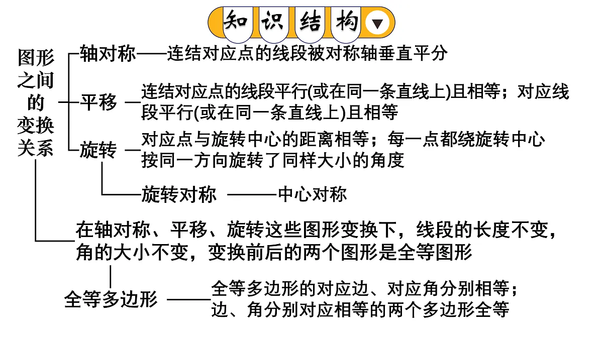 17404470第2页