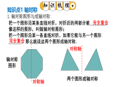2026年春华东师大七年级数学下册 第9章 轴对称、平移与旋转  复习（课件）