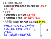 2026年春华东师大七年级数学下册 第9章 轴对称、平移与旋转  复习（课件）
