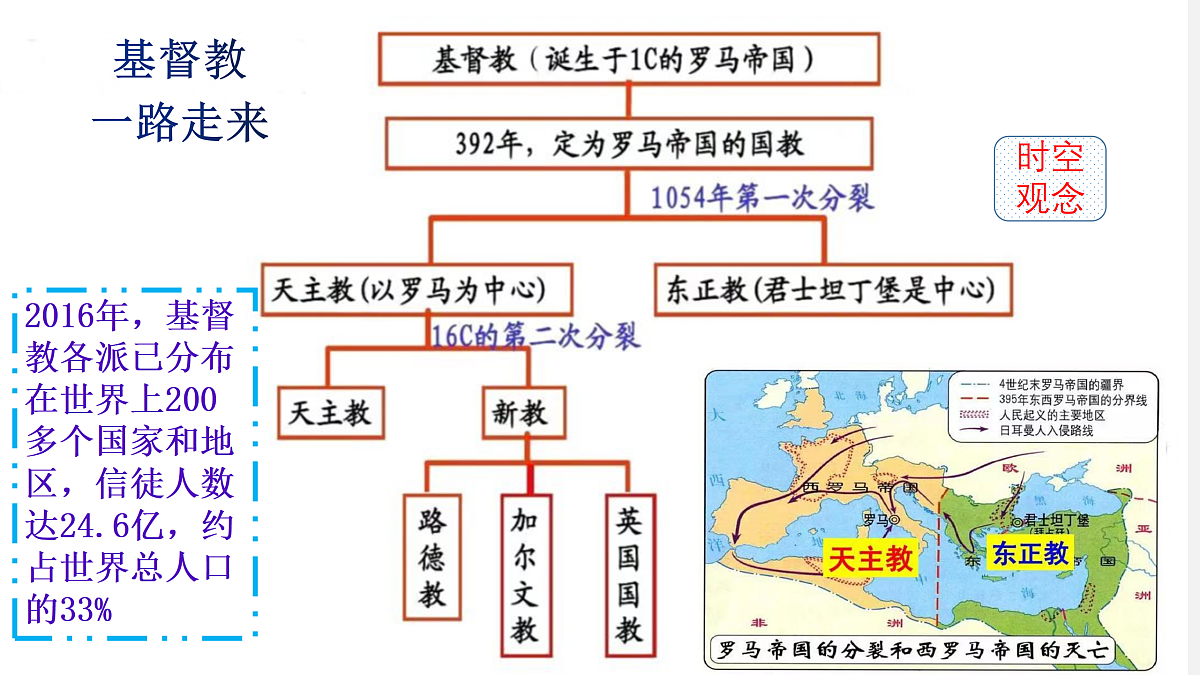 17404943第7页