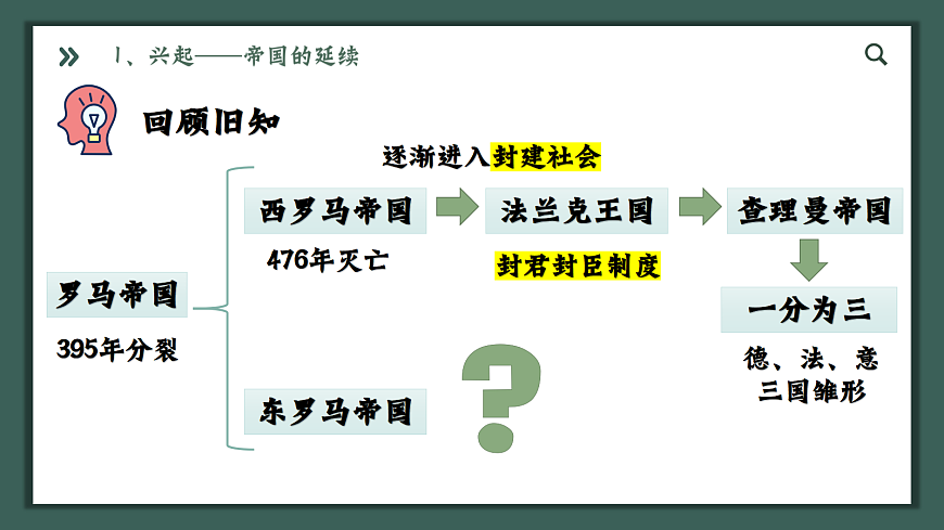 17404963第5页