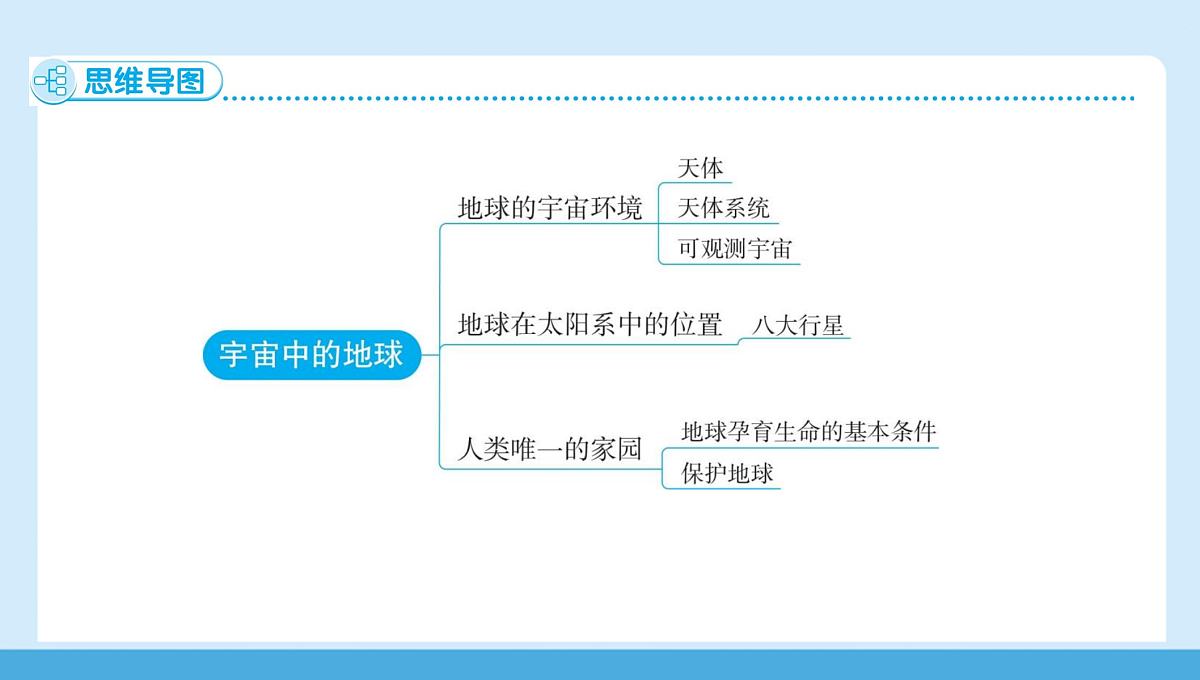 17405289第3页