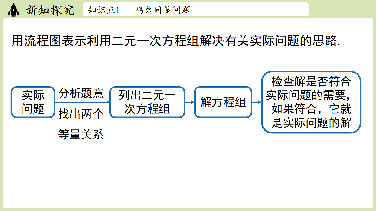 17405405第8页