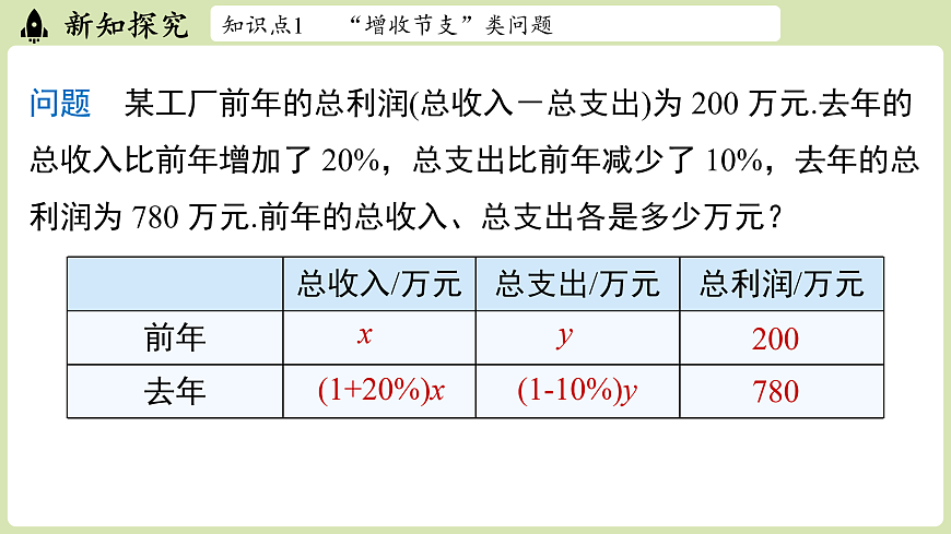 17405406第6页