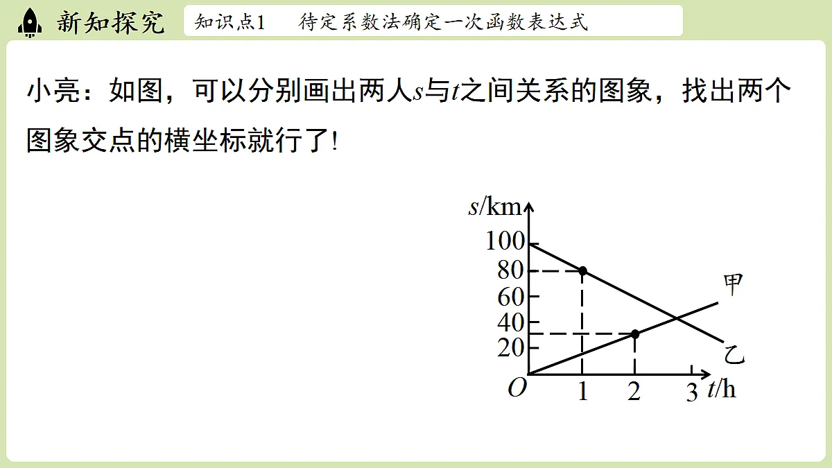 17405409第4页