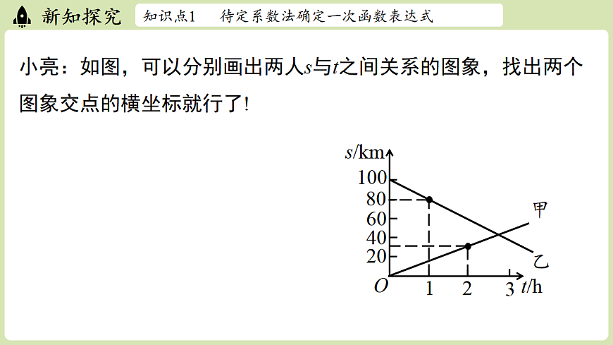 17405409第4页