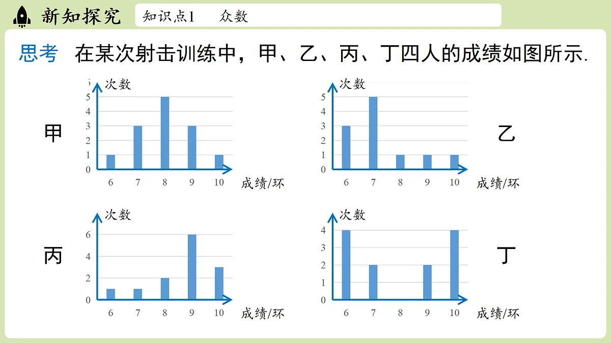 17405411第4页