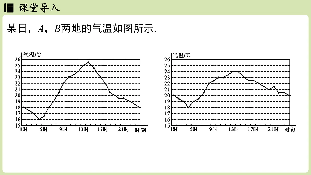 17405414第3页