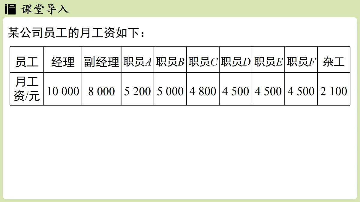 17405415第3页