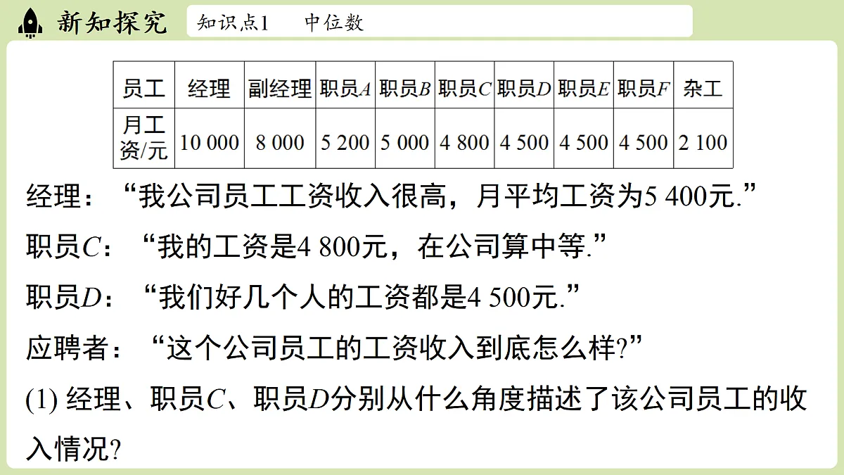 17405415第4页