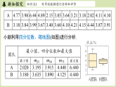 6.3 哪个团队收益大（课件）2025-2026学年度北师大版数学八年级上册