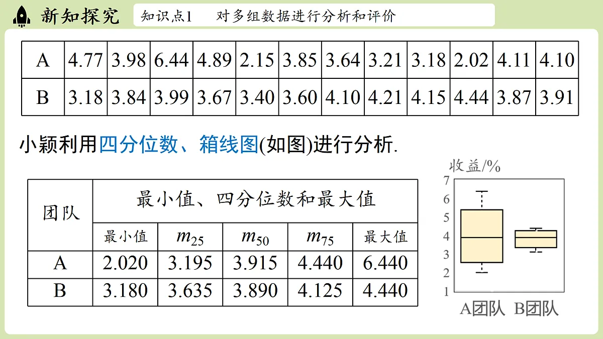 17405417第5页