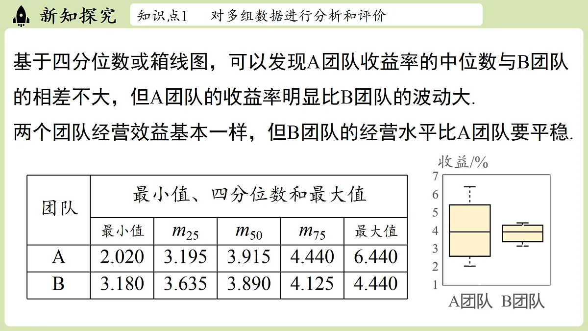 17405417第6页