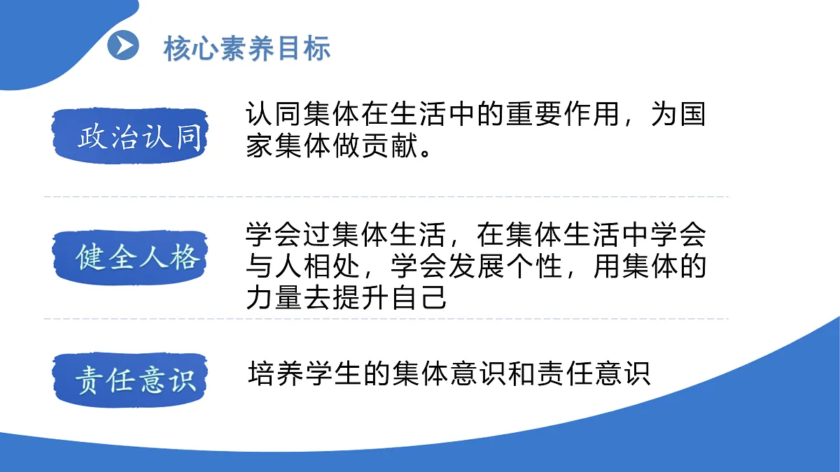 17405460第3页