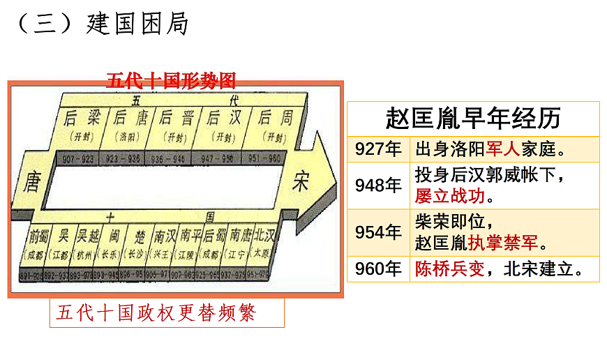 17405502第6页