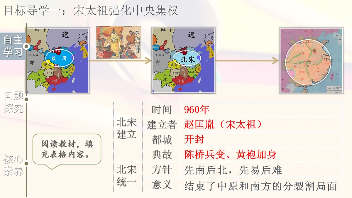 17405504第3页