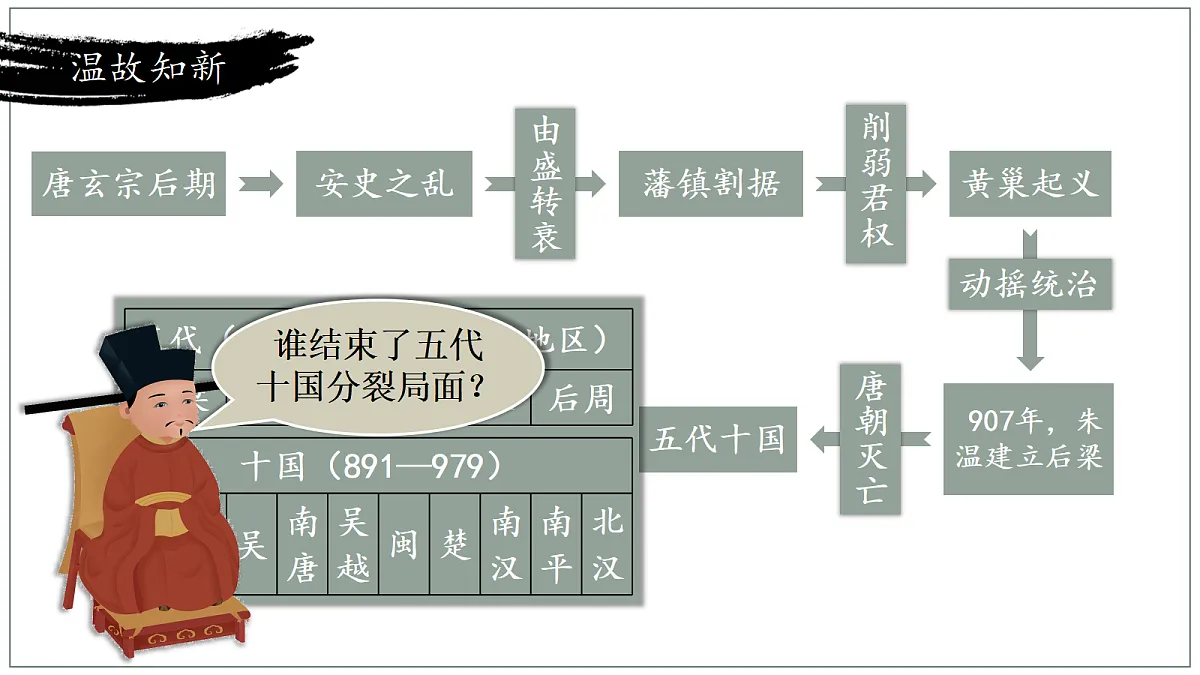 17405507第1页